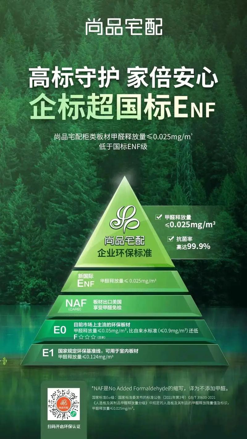 河北防火门行业的最新潮流趋势